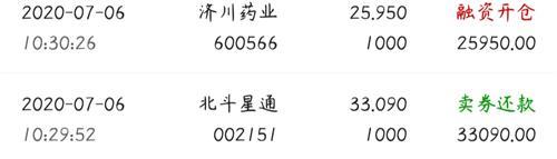 北斗星通(002151)股吧